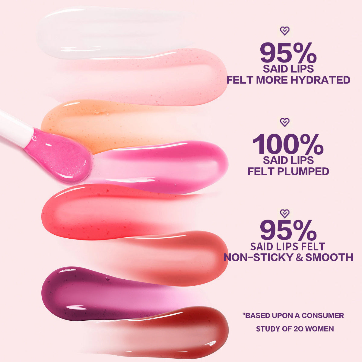 Juicy Lip Oil Set | 8-Piece Ultra-Moisturizing, Non-Sticky Gloss Collection